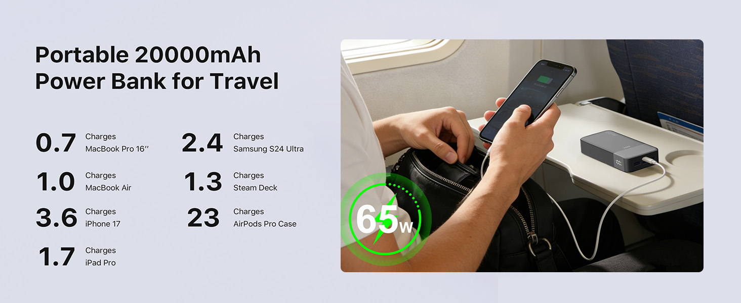 charging bank;portable battery;portable chargers;portable battery charger;charger bank