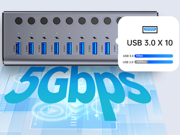 USB 3.0 5GBPS