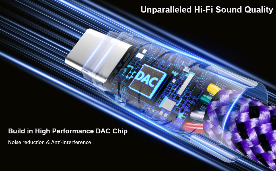 Build in High performance DAC chip