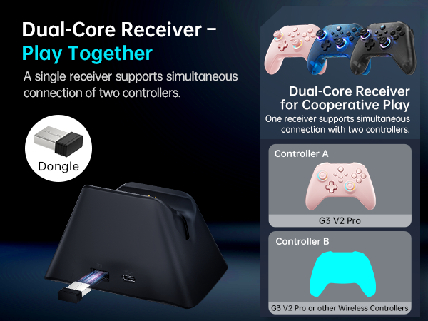 bluetooth controller pc