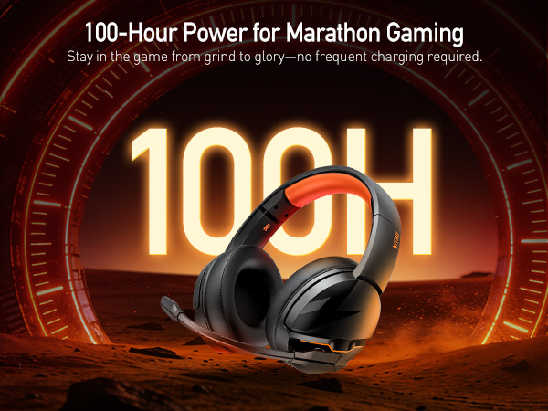 100-Hour Duration