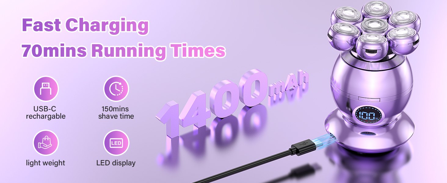 Electric Razors for Women