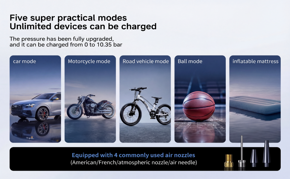 Five super practical modesUnlimited devices can be charged