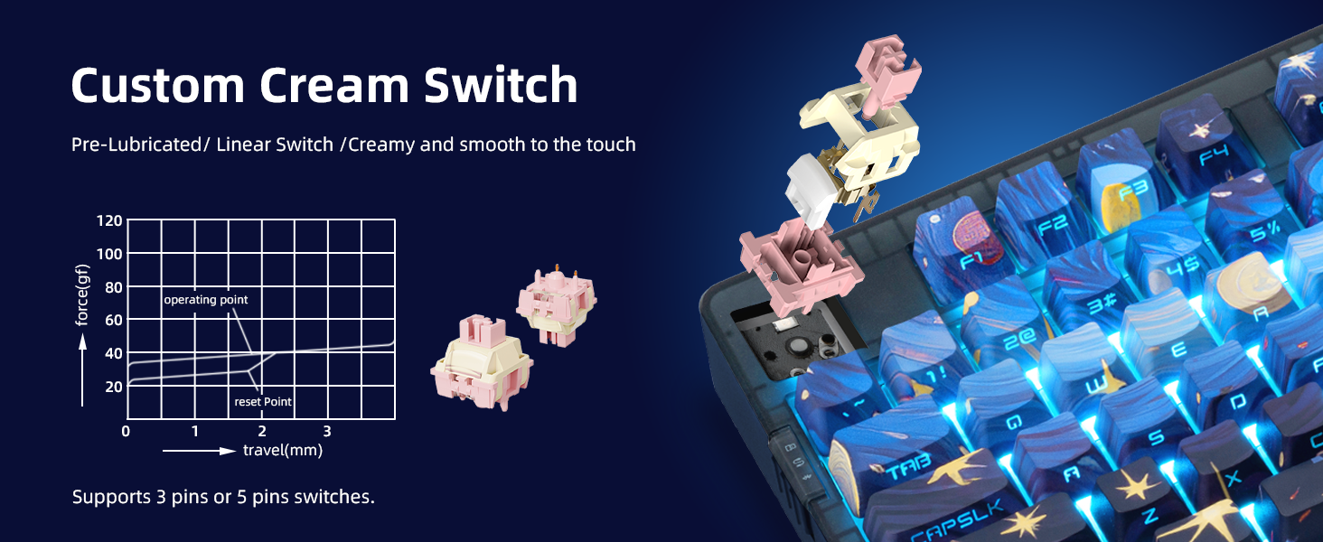 zornher mechanical keyboard
