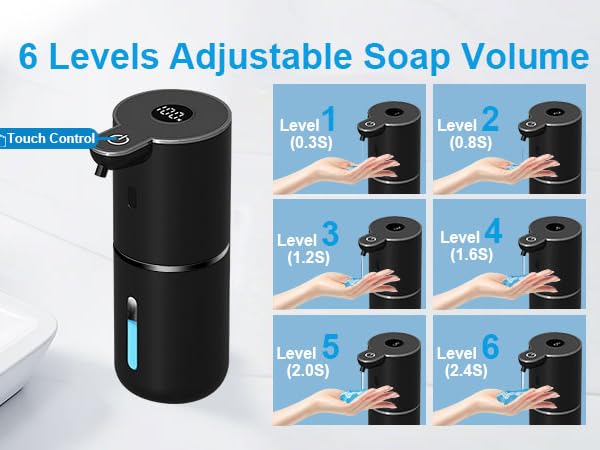 Automatic Soap Dispenser