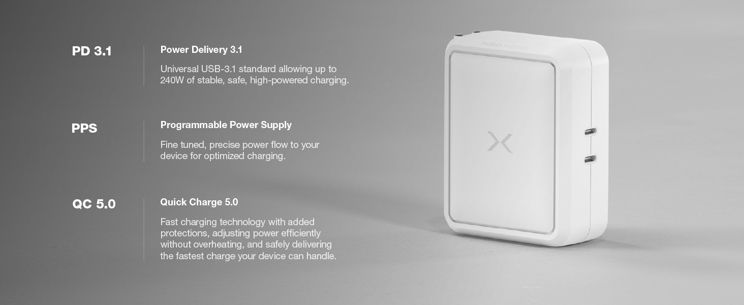 Learn more about PD 3.1, QC 5.0, and PPS protocols and its impact fast charging on your devices