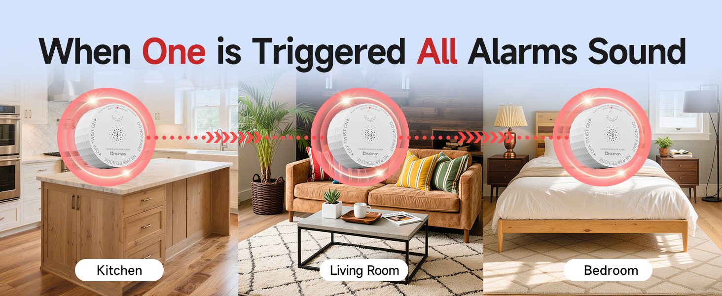 wireless interconnected carbon monoxide detector one alarm all alarm