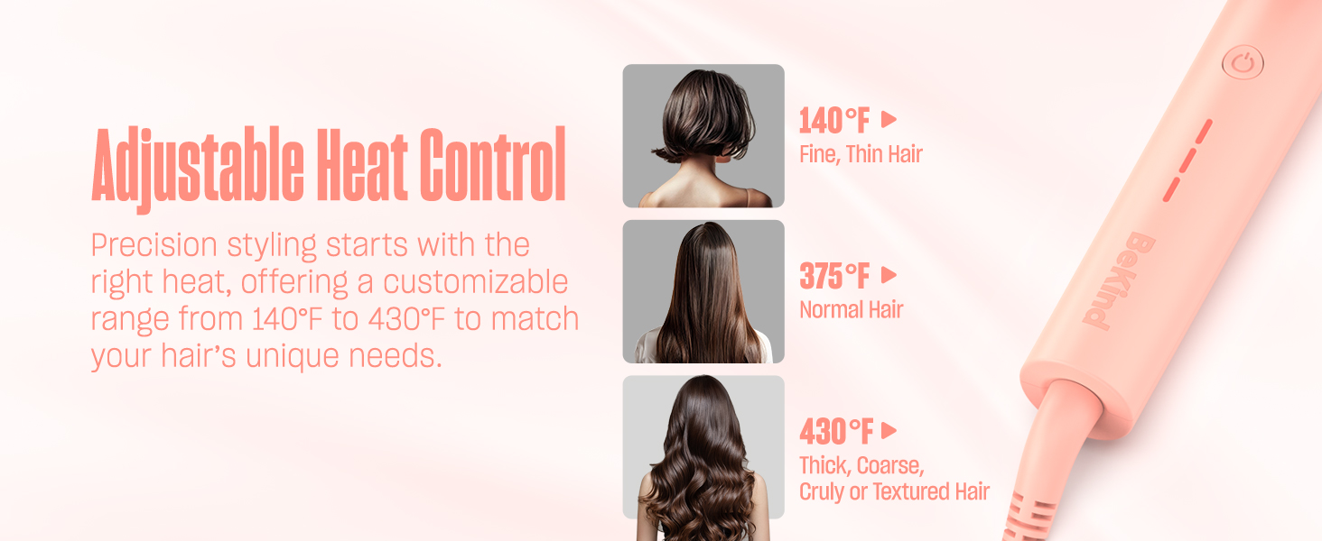 Adjustable Heat Control