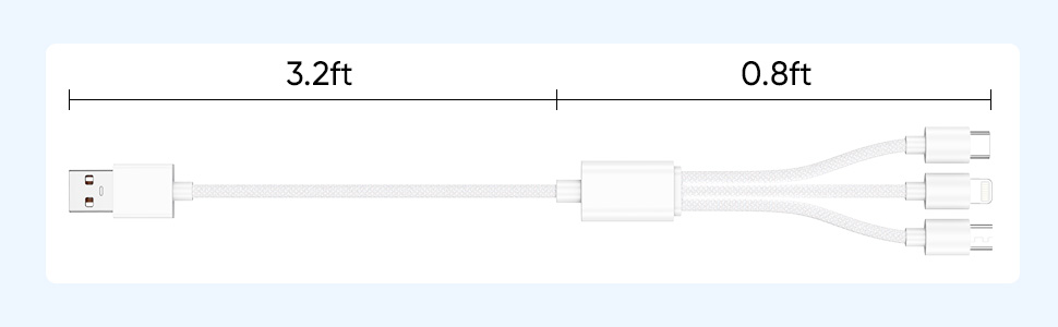 multi chargers for all devices
