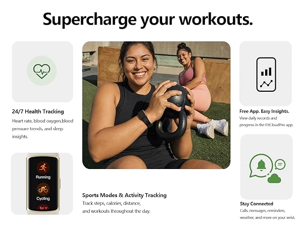 fit bitwatches for women