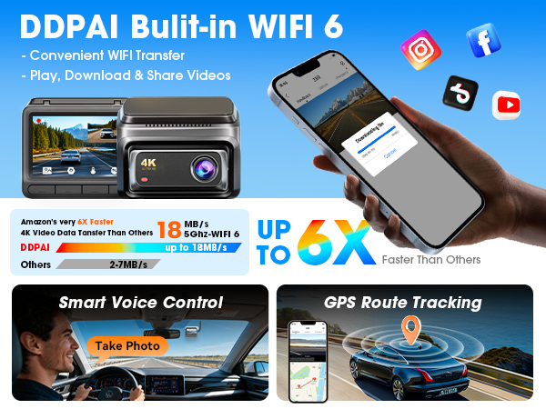 dash camera for cars