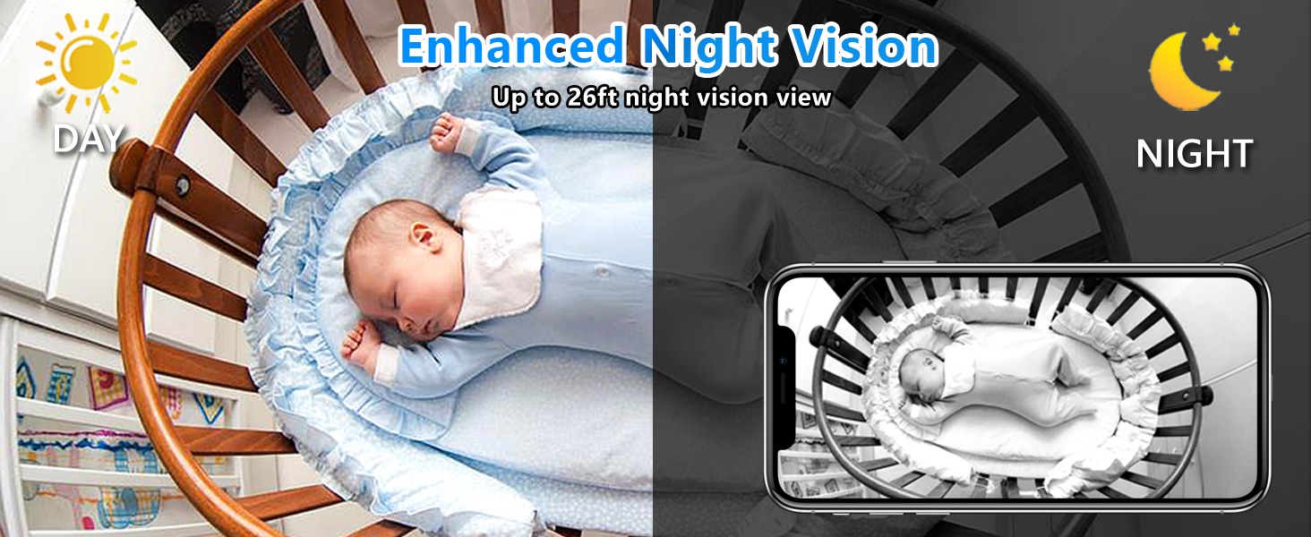 Enhanced Night Vision