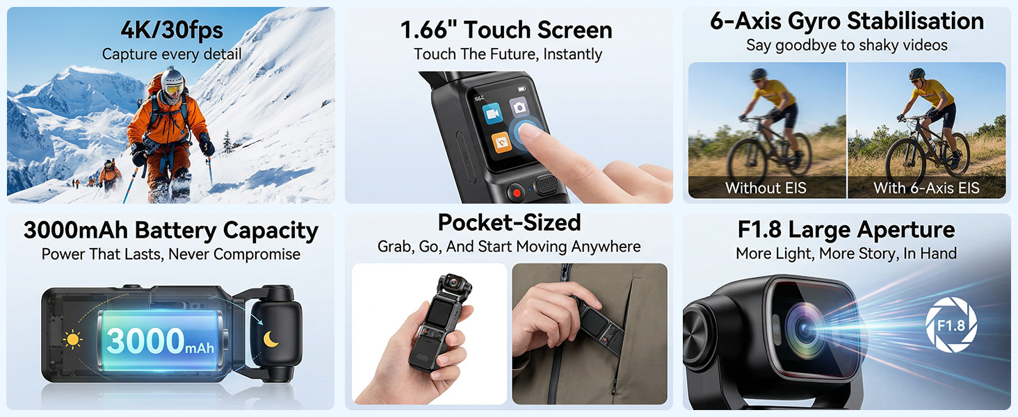 pocket camera