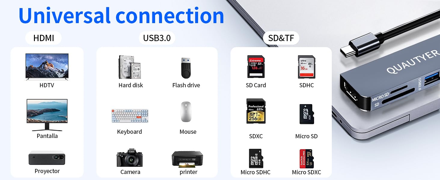 usbc multiport adapter