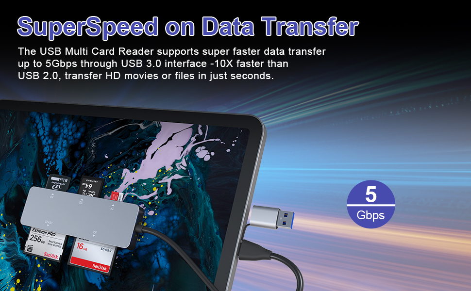 cfast cards cfast 2.0 card adapter cfast 2.0 card reader usb c cfast 2.0 adapter