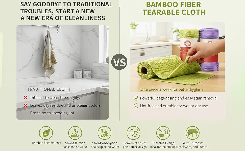 Ultra absorbent cleaning rags soak up spills instantly. Lint-free and streak-free performance,leaves