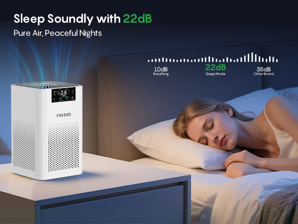 Sleep Soundly with 22dB