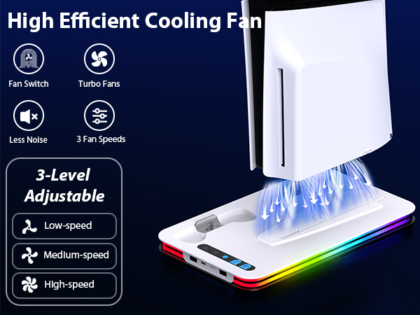 PS5 Cooling Station for PS5/Slim/Pro PS5/Slim/Pro Stand and Cooling Station