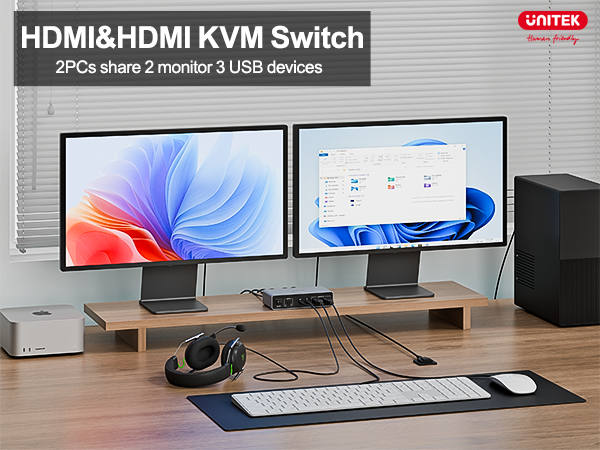 KVM