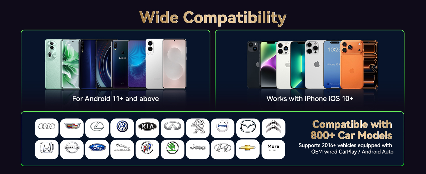 2026 Wireless CarPlay &amp;amp;amp; Android Auto Adapter