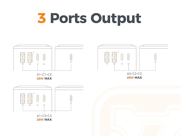 international travel power adapter