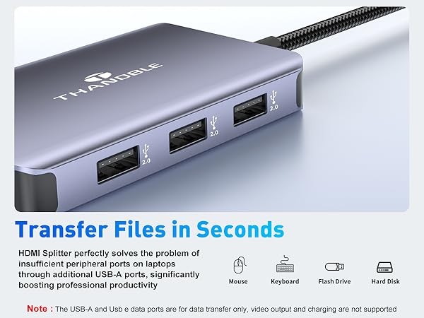 hdmi splitter for dual monitors