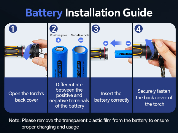 Installation Guide
