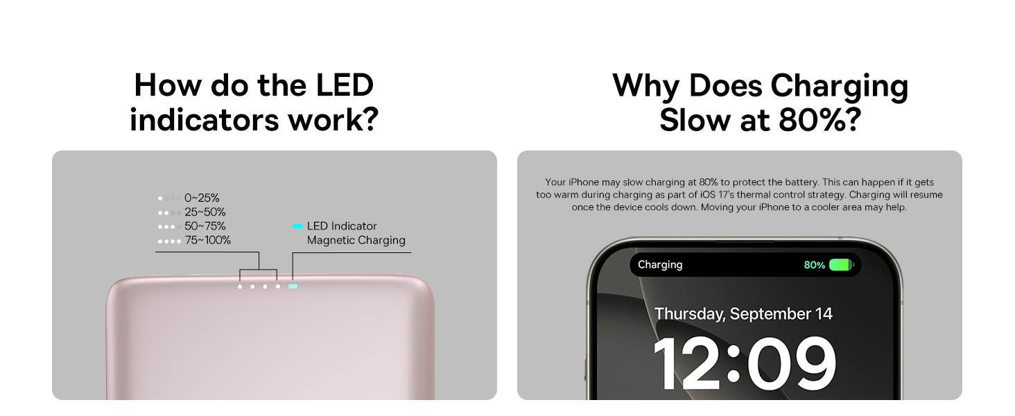 magsafe power bank fast charging iphone magnetic charger magsafe battery pack battery bank