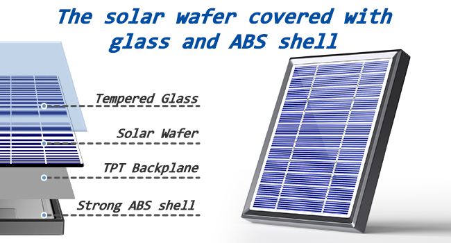 2,5W solar fountain A+-2