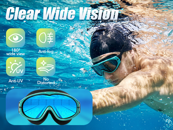 adult swim goggles