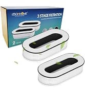 IZSOHHOME Compatible with RENPHO RP-AP068 Air Purifier,RP-AP068W,RP-AP068B,RP-AP068-F2,3-in-1 H13...