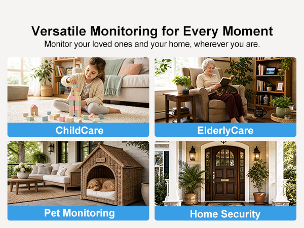 Versatile Monitoring for Every Moment
