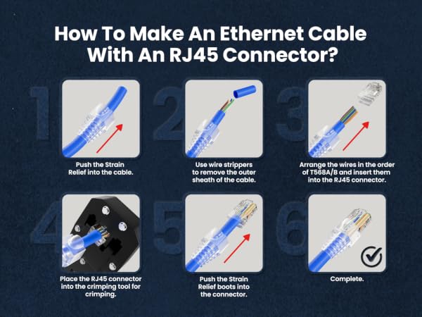 CableGeeker RJ45 Cat6 Connector