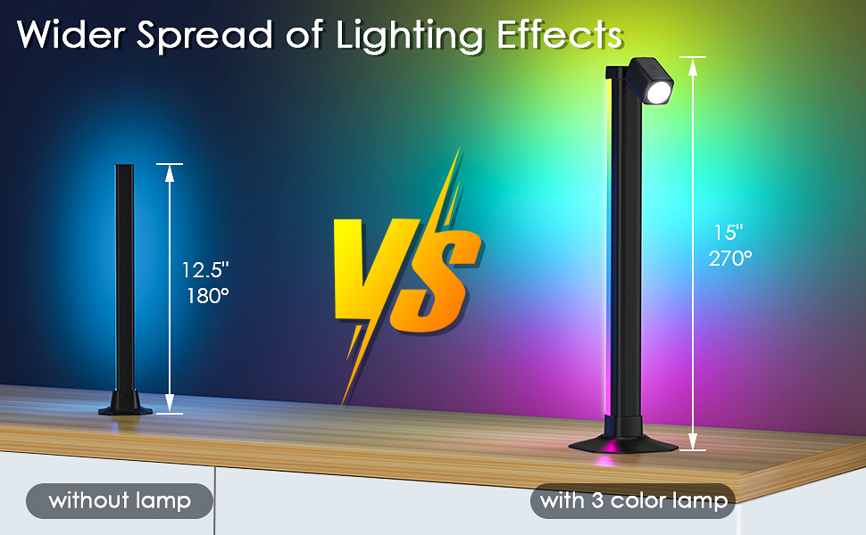 Smart Light Bar with Swivel Lamp