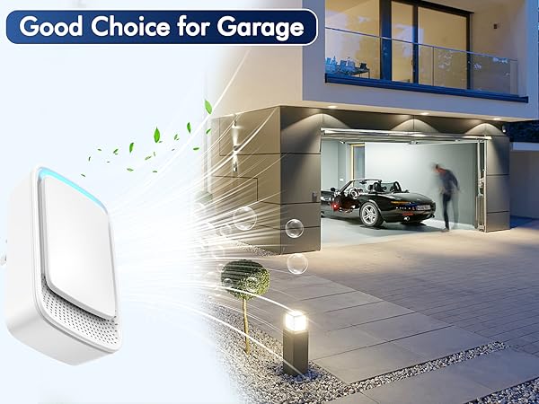 Good Choice for Garage