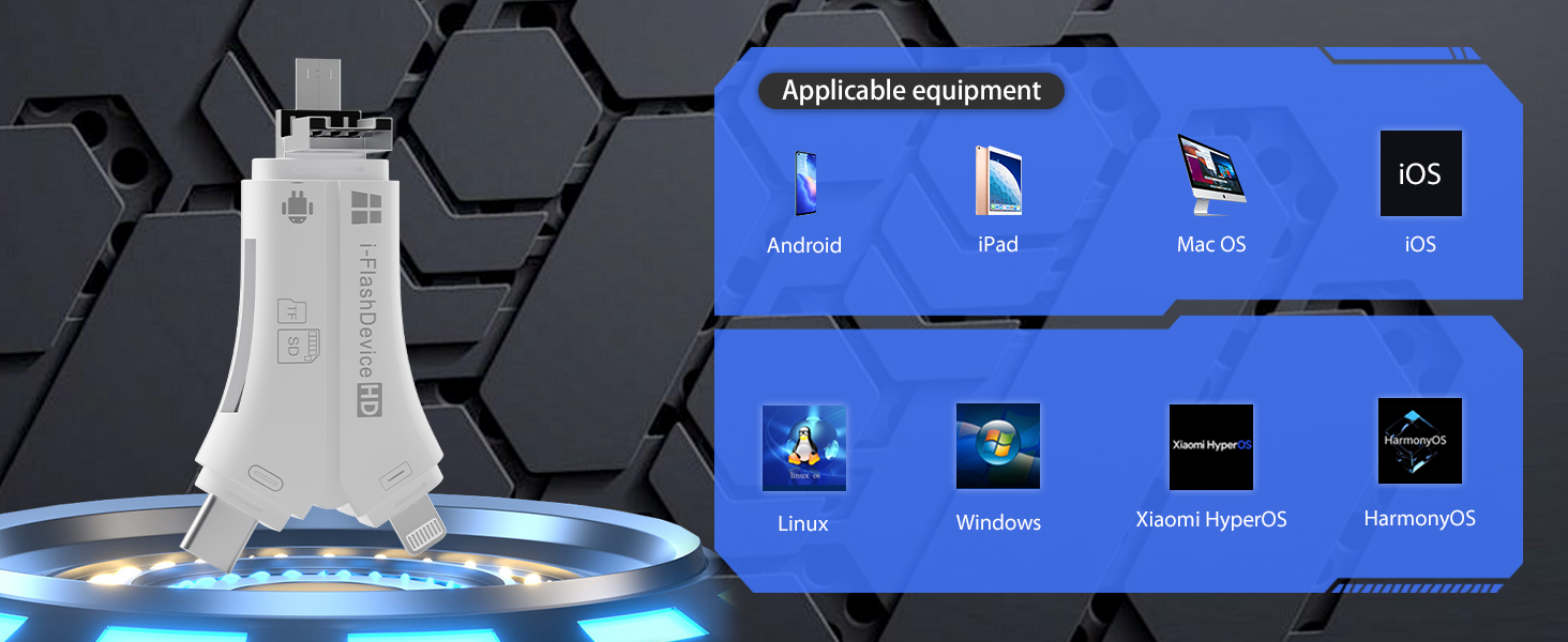 usb c sd card reader