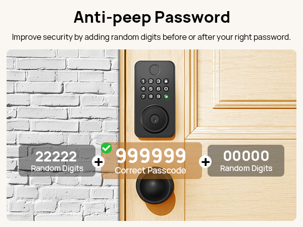 Keyless Entry Door Lock Deadbolt