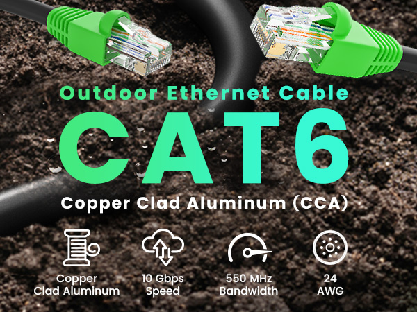 Outd: net. Cable CAT6 Copper ciad Aluminum (CCA)