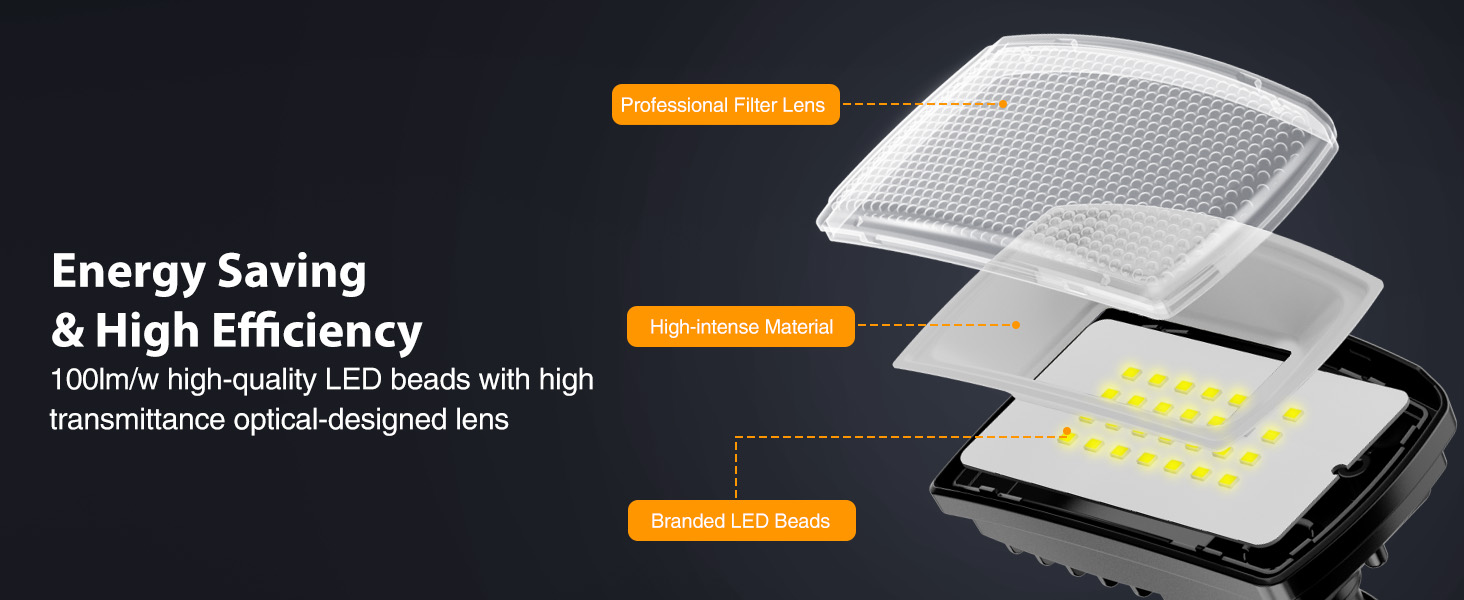 energy saving &amp; high efficiency
