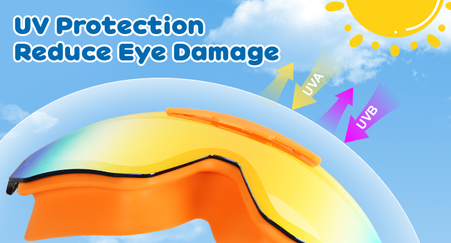 uv protection