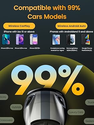 Pop&amp;#39;sDone Wireless CarPlay Adapter