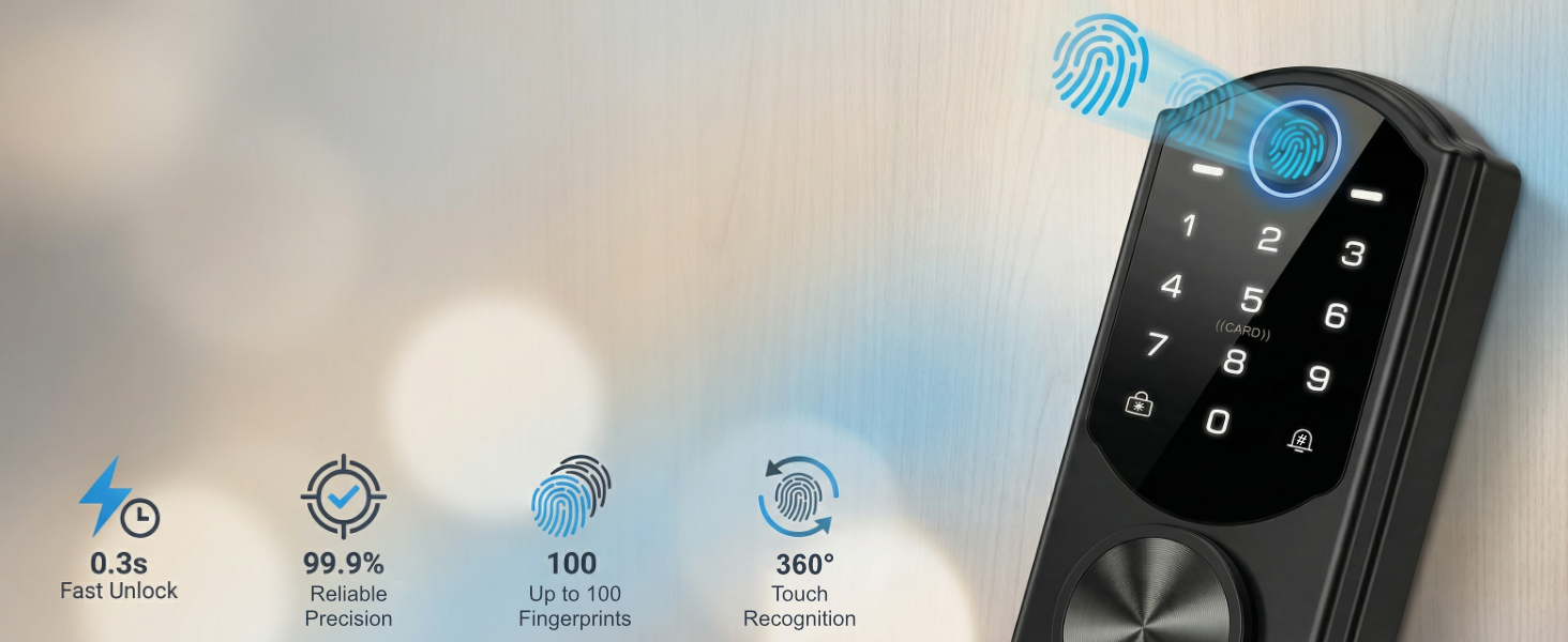 Biometric Smart Lock Fingerprint Reader Quick Access Fast Unlock