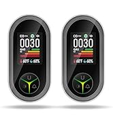 Plug in Carbon Monoxide Detector for Travel: Plug and Play C0 Monitor for Home - Portable 4-in-1 ...
