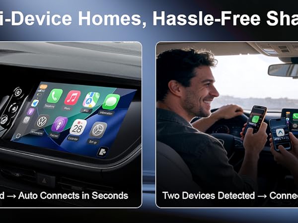Wireless CarPlay Adapter
