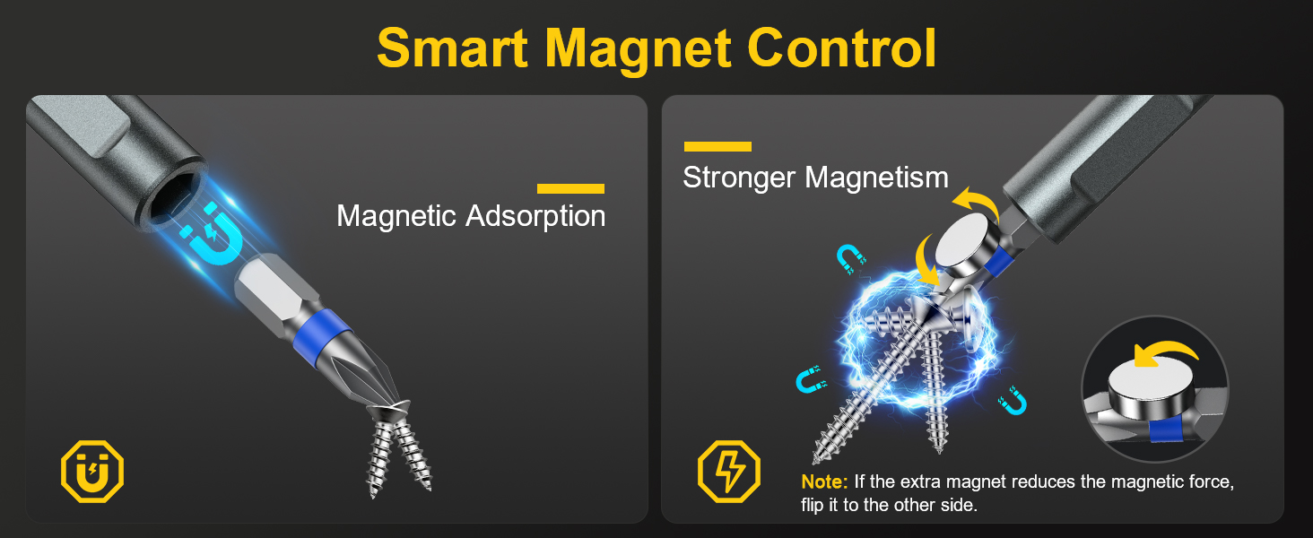 ratcheting screwdriver set
