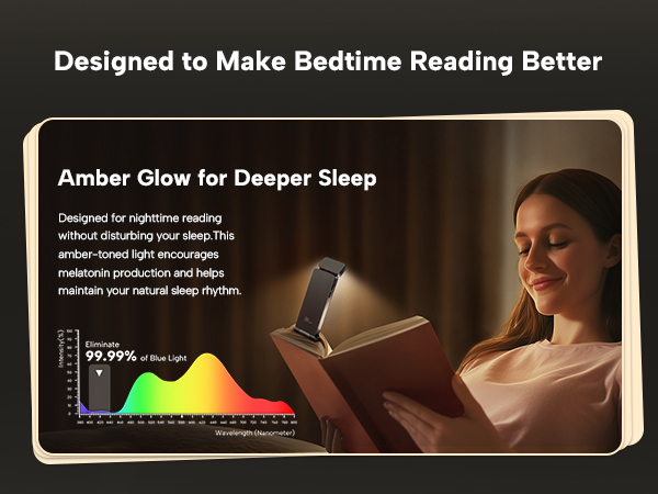 Amber light book light