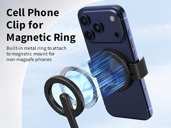 For magnetic ring