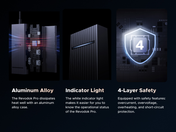 UGREEN 10Gbps USB C DOCKING STATION