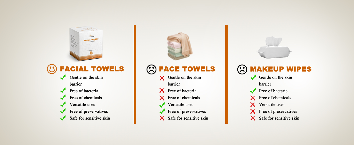 facial towels