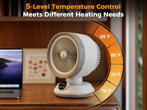 Heater and Fan Combo for Indoor Use